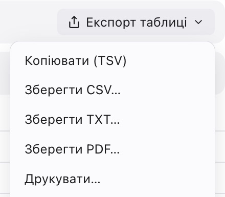 Меню «Експорт таблиці»: копіювати TSV, зберегти CSV, TXT, PDF, друкувати