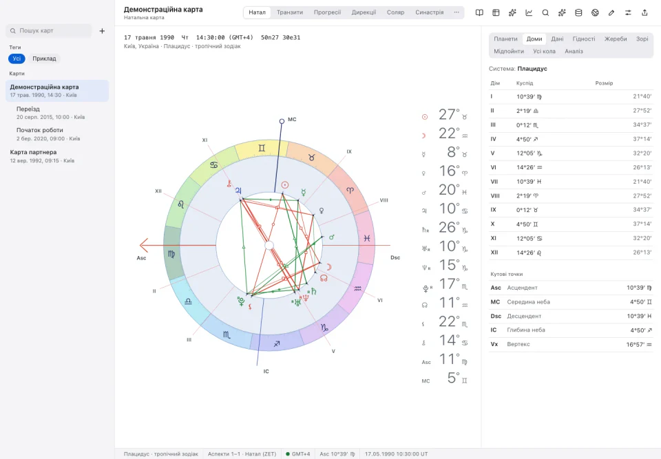 Zorya Astro interface: Chart houses