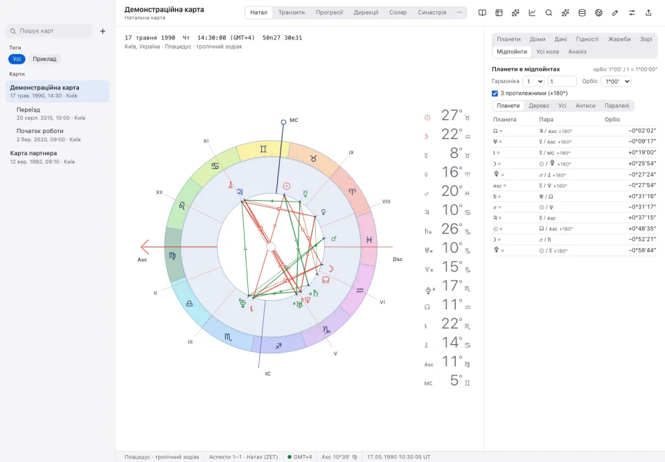 Zorya Astro interface: Midpoints, antiscia and parallels