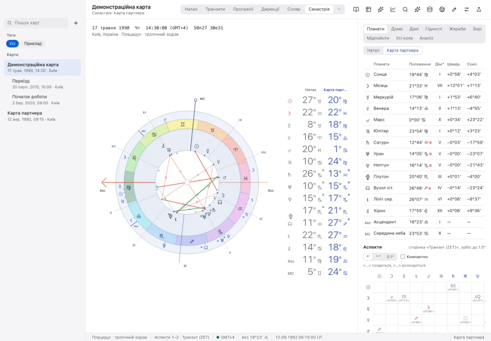 Zorya Astro interface: Synastry between two charts