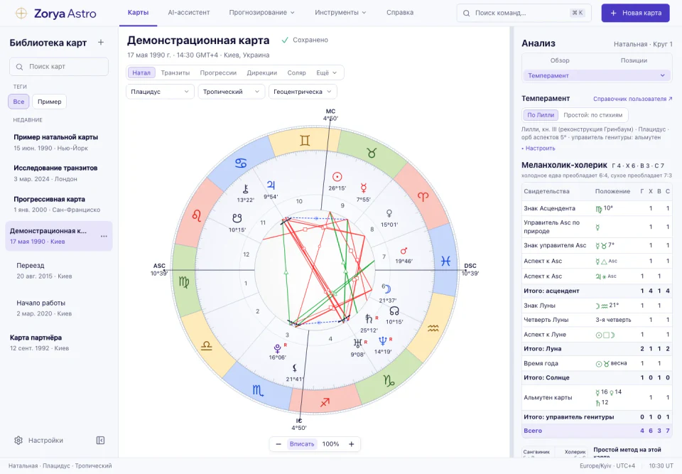 Интерфейс Зори: Темперамент по Лилли и по стихиям